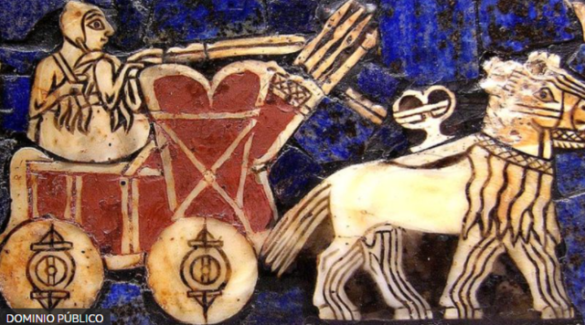 Creación de la rueda