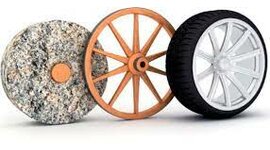 Timeline: HISTORIA Y EVOLUCIÓN DE LA RUEDA