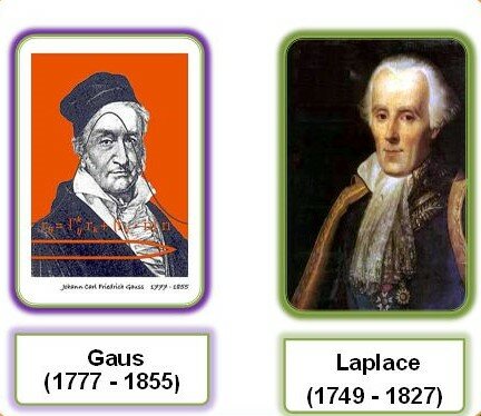 C.F. Gauss y P.S. Laplace
