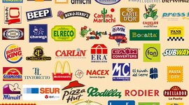 Timeline: La Historia de las Franquicias