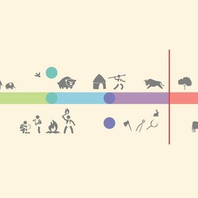 Timeline: las Eras Geológicas