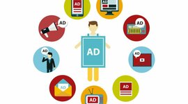 Timeline: La publicidad