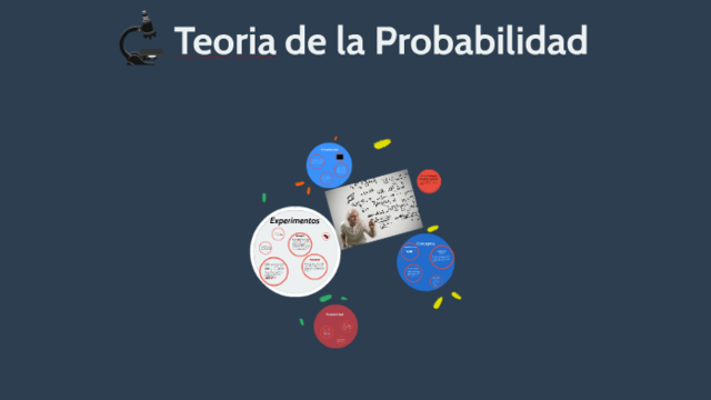 Teorías de probabilidad