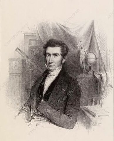 Quetelet (1796-1874)