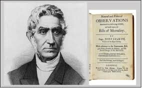 Primer trabajo estadístico de la población por John Graunt