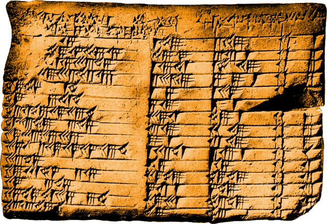 Babilonia (3000 a.C)