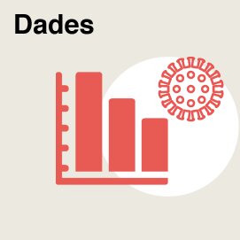 2.811 ingressats. Màxim en un dia 2020