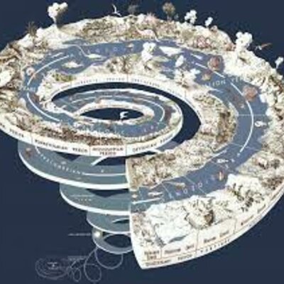 Timeline: Geokronoloogiline skaala - Markus Steinberg G2R2