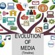 Timeline evolution of media 1 638