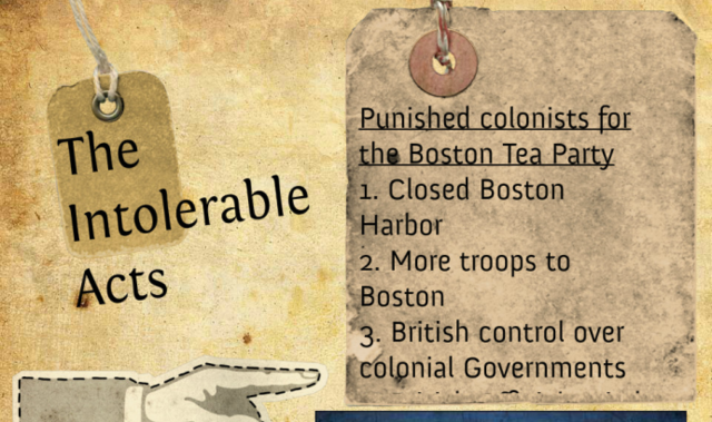The Intolerable Acts 1774-1775