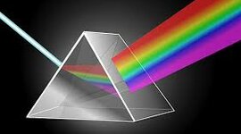 Timeline: Naturaleza de la Luz