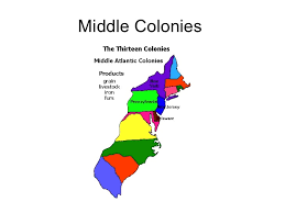 Middle Colonies