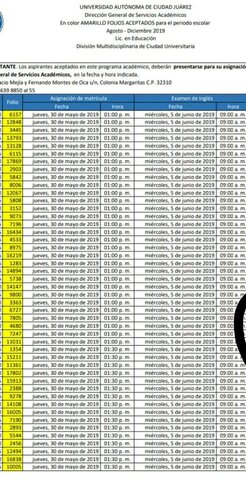 Resultados del examen