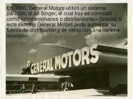 La industria automovilística y gaseosa se suman al concepto de negocio
