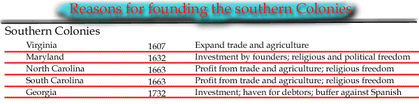 The  Oglethorpe and a group