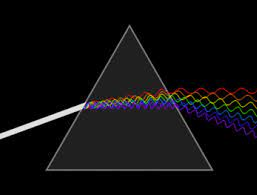 Teoría Corpuscular de la Luz (Newton)