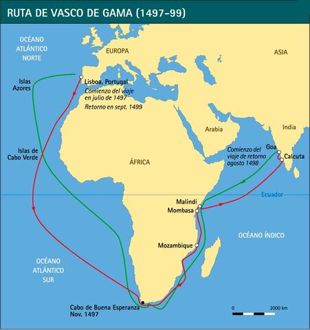 Vasco Da Gama