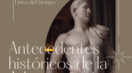 Timeline: Antecedentes históricos de la administración