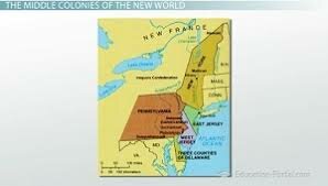 The Middle Colonies