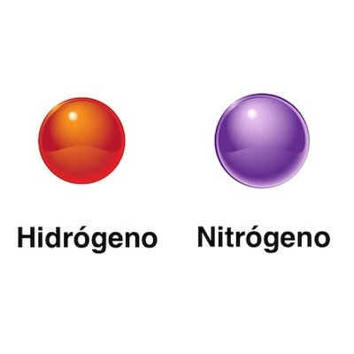 Timeline: Primer Modelo "Modelo Atómico de Dalton"