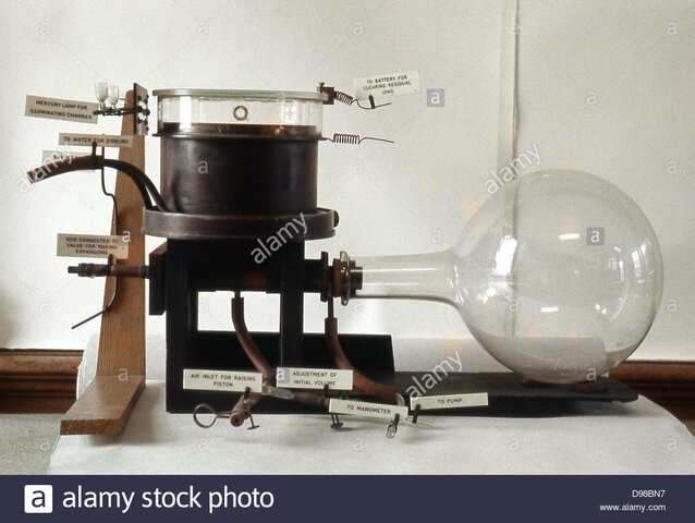 CHARLES T. R. WILSON