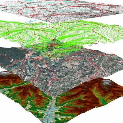 Timeline: Evolución de los SIG
