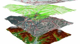 Timeline: Evolución de los SIG