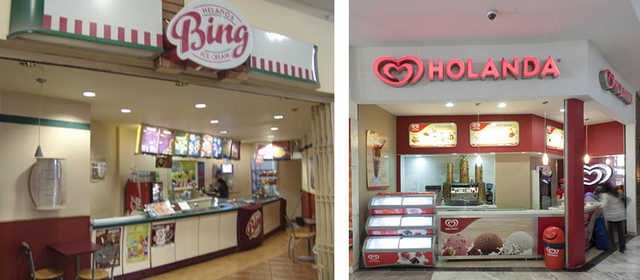 Marcas Mexicanas se expandían como franquicias fuera del territorio nacional