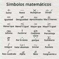 Nacimiento, introducción y fundación de la lógica