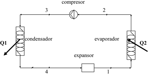 EXPANSOR Y CONDENSADOR