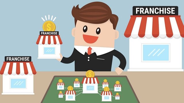 Las franquicias como opciones de negocios y aseguradas para los emprendedores