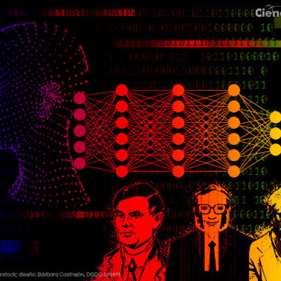 Timeline: Teorías Históricas Sobre La Inteligencia.