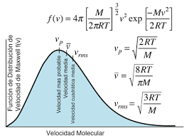 TEORIA  ATOMICA