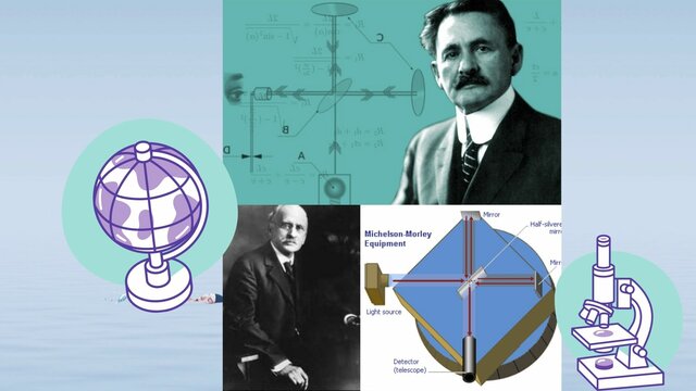 Albert Michelson y Edward Morley