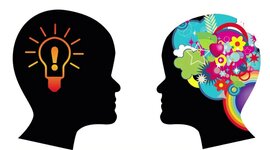 Timeline: PSICOLOGIA DIFERENCIAL