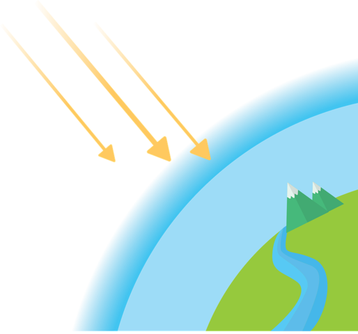 Protocolo de Montreal