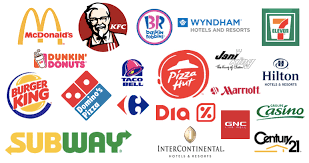 Oficialmente, en México existen 1,500 marcas de franquicias; 1,043 más que las publicadas en la primera edición de las 457 Franquicias (1994) de Entrepreneur.