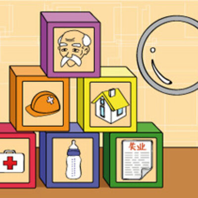 Timeline: Desarrollo histórico de la seguridad social y derecho comparado