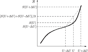 CHATELIER Y LA ESTABILIDAD DE SISTEMAS TERMODINAMICOS