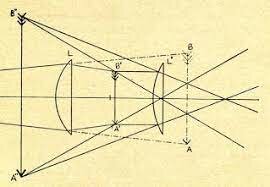 Final del siglo XVII