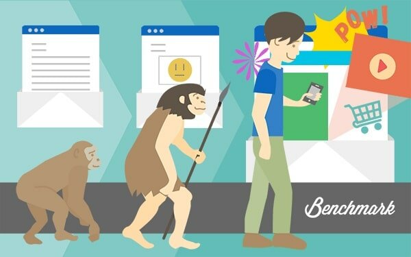 La epoca moderna de la mercadotecnia