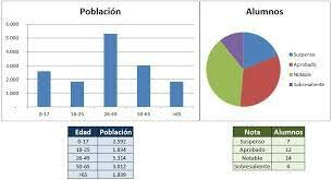 Estadística Descriptiva