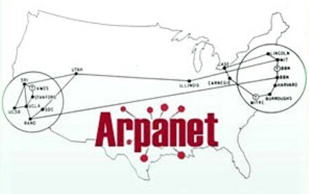 ARPANET