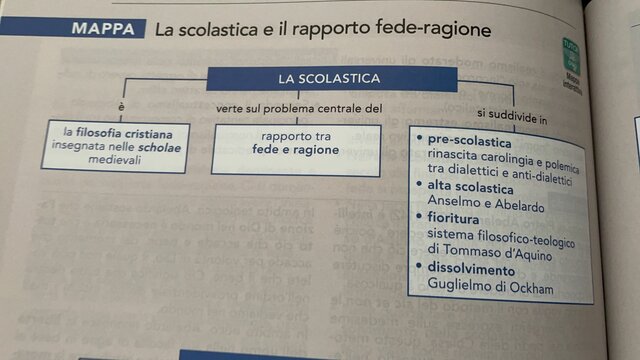 TOMMASO D'AQUINO- LA SCOLASTICA