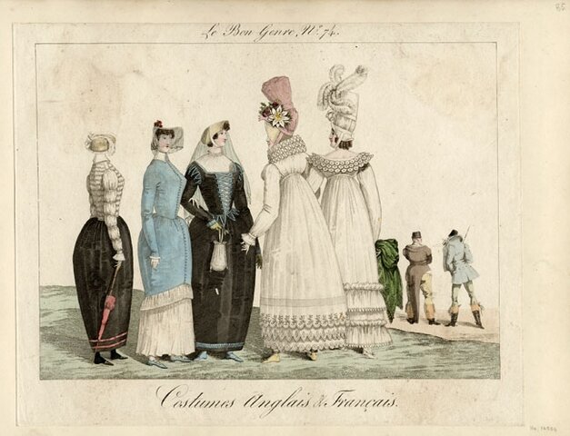 Primeras Revistas de Moda