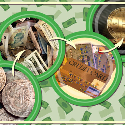 Timeline: Эволюция денежной системы России