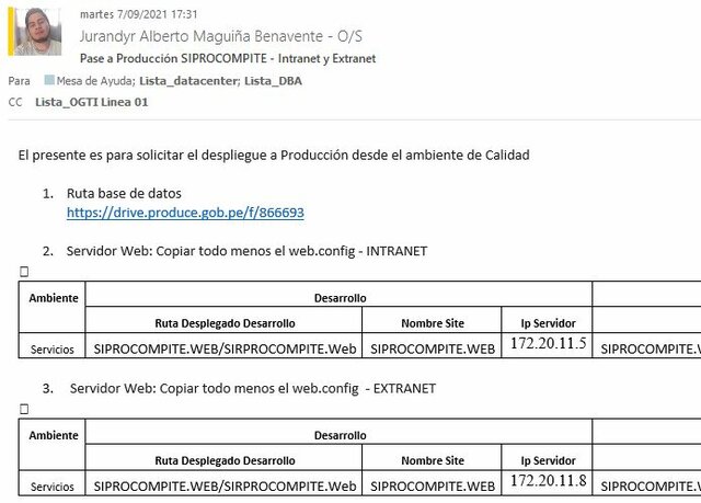 Ticket N° 45793: Pase a Producción SIPROCOMPITE - Intranet y Extranet