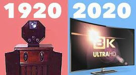Timeline: El televisor
