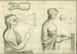 EL DUALISO CARTESIANO