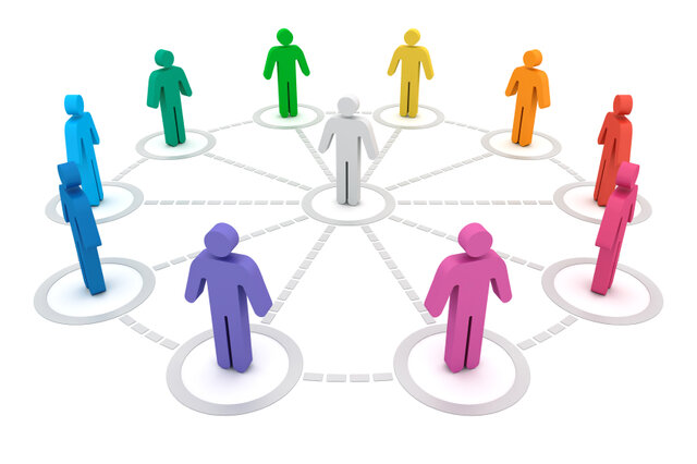 Psicología social en la actualidad